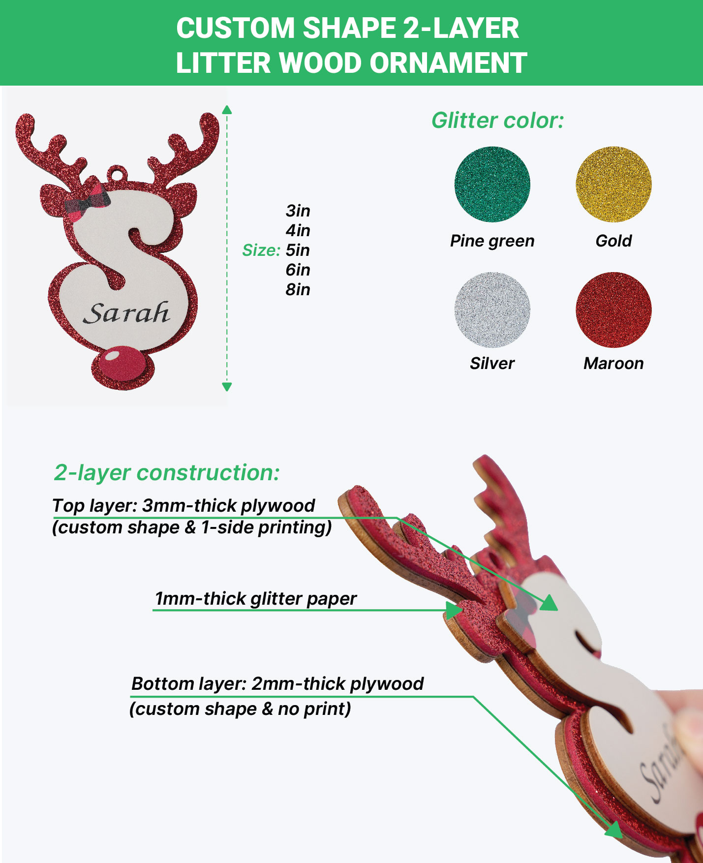 Custom Shape 2-Layer Glitter Wood Ornament